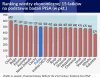 Ranking-wiedzy-ekonomicznej-15-latków-550-BR-550x429.jpg