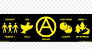kisspng-anarchy-anarchism-logo-flag-brand-individualism-collectivism-5b3a572ad1e110.5911354415...jpg