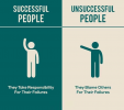 Successful_vs_Unsuccessful.png