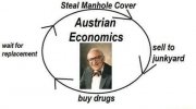 austrian economics.jpg